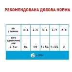 Royal Canin Starter Mother & Babydog Mousse Мус для цуценят до 2-х місяців,195 г, 3+1 шт.: ціни та характеристики