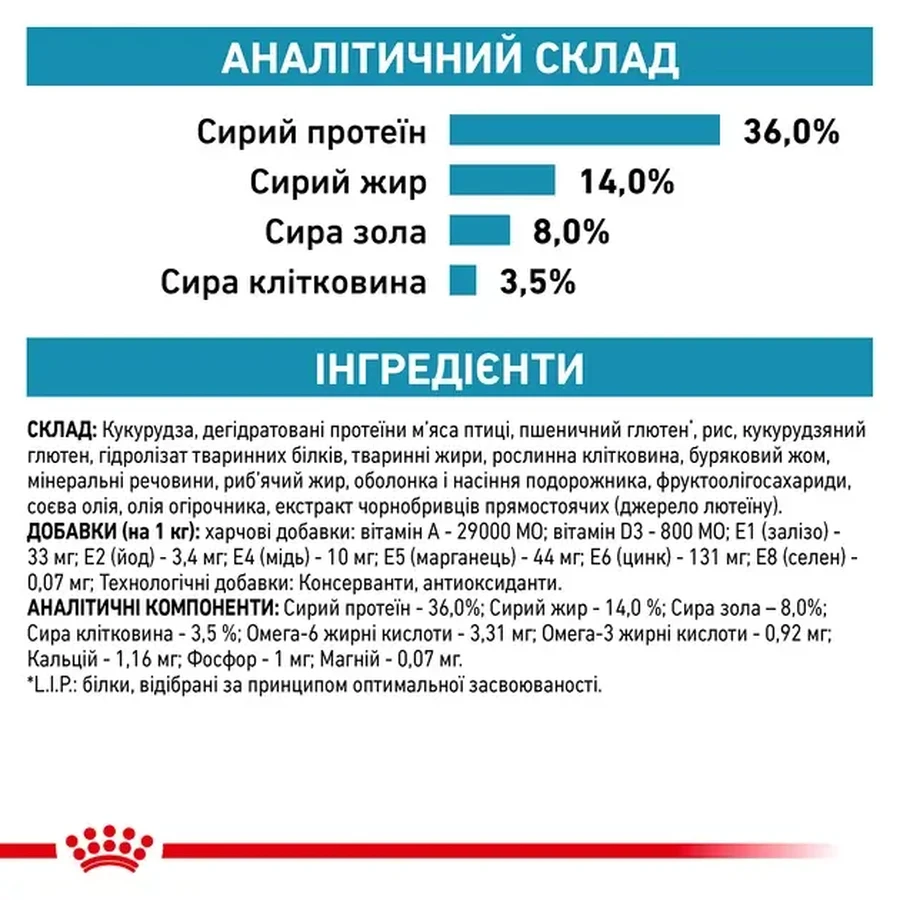 Royal Canin Skin&Coat Cat Ветеринарная диета для кошек после стерилизации при дерматозе и выпадении шерсти, 3,5 кг: цены и характеристики