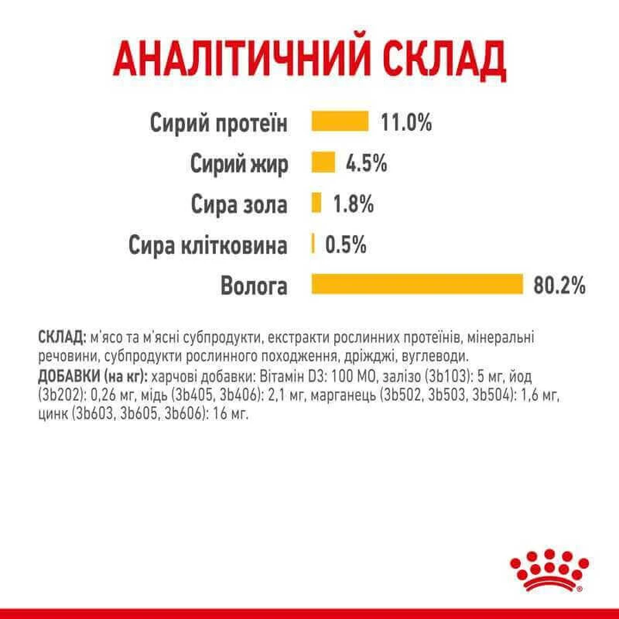 Royal Canin Sensory Taste in Jelly Влажный корм с мясом для взрослых кошек, стимулирующий вкусовые рецепторы (кусочки в желе), 85 г, 3+1 шт: цены и характеристики