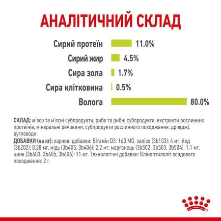 Royal Canin Sensory Smell in Jelly Влажный корм с мясом и рыбой для взрослых кошек, стимулирующий обонятельные рецепторы (кусочки в желе), 85 г, 3+1 шт.: цены и характеристики