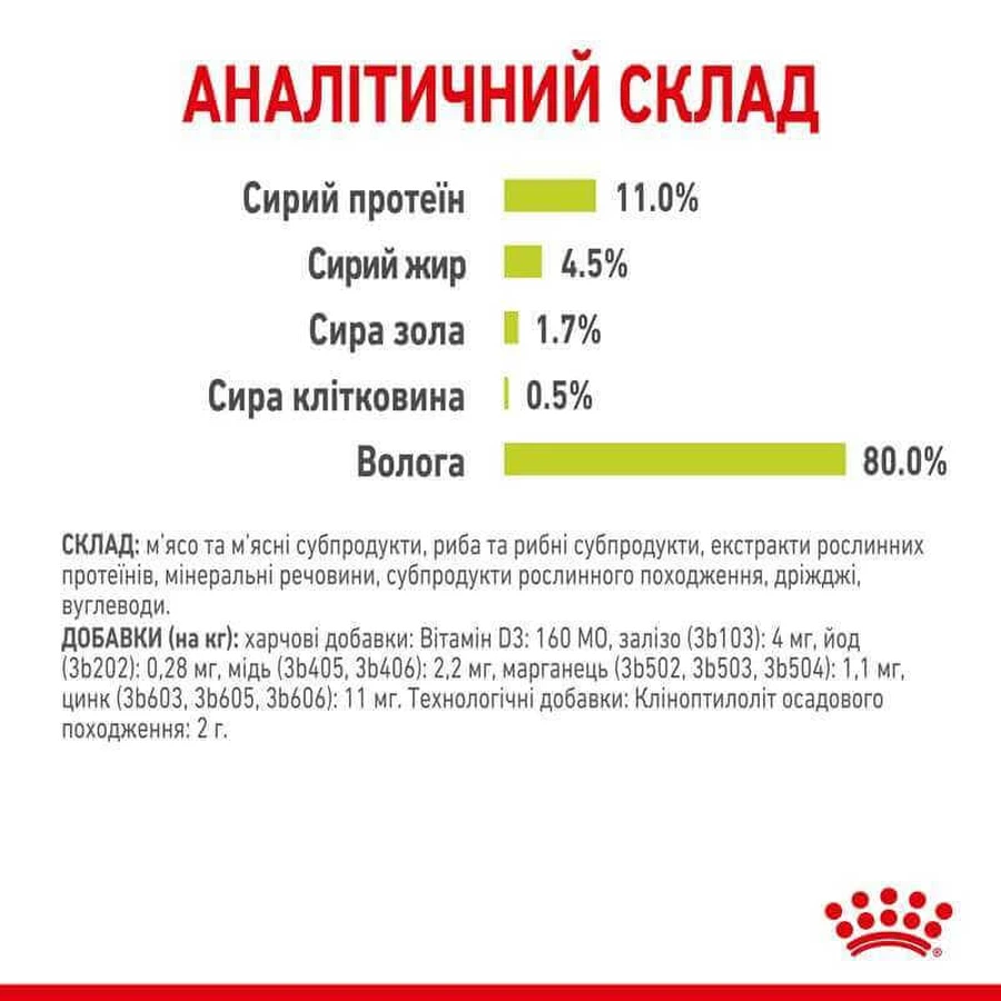 Royal Canin Sensory Smell in Jelly Влажный корм с мясом и рыбой для взрослых кошек, стимулирующий обонятельные рецепторы (кусочки в желе), 85 г, 3+1 шт.: цены и характеристики