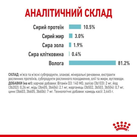 Royal Canin Sensory Feel in Jelly Влажный корм с мясом для взрослых кошек, стимулирующий осязательные рецепторы полости рта (кусочки в желе), 85 г, 3+1 шт.: цены и характеристики