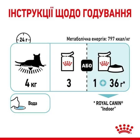 Royal Canin Sensory Feel in Jelly Влажный корм с мясом для взрослых кошек, стимулирующий осязательные рецепторы полости рта (кусочки в желе), 85 г, 3+1 шт.: цены и характеристики