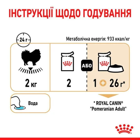 Royal Canin Pomeranian Loaf Вологий корм з м'ясом для дорослих собак породи Померанський шпіц (паштет), 85 г, 3+1 шт: ціни та характеристики