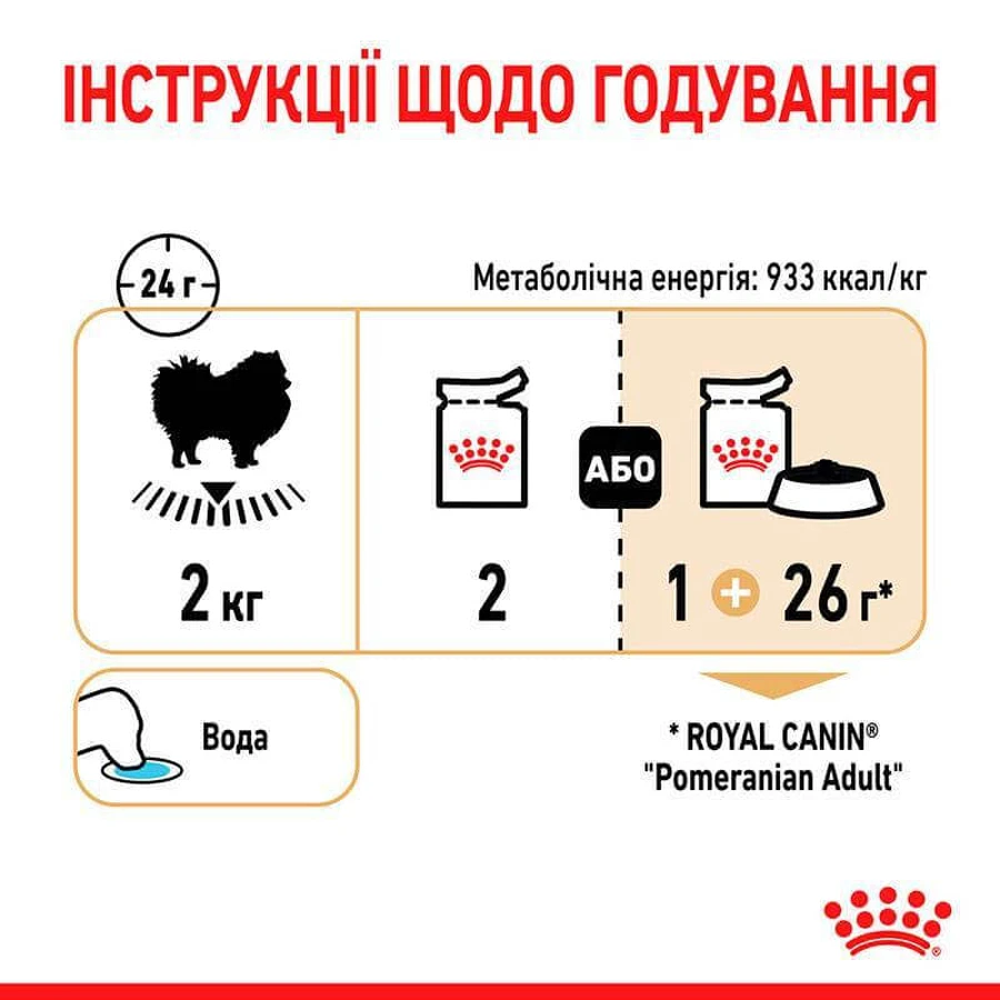 Royal Canin Pomeranian Loaf Вологий корм з м'ясом для дорослих собак породи Померанський шпіц (паштет), 85 г, 3+1 шт: ціни та характеристики