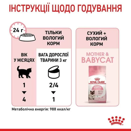 Royal Canin Mother & Babycat Mousse Консервированный корм для котят с момента отъема до 4 месяцев (мусс), 195 г, 3+1 шт: цены и характеристики