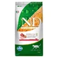 Farmina N&amp;D Low Grain Cat Chicken &amp; Pomegranate Adult – Низкозерновой сухой корм с курицей и гранатом, для взрослых кошек 10 кг.
