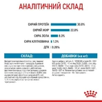 Royal Canin Medium Starter Mother&Babydog Сухой корм для самок и щенков до 2-х месяцев, 1 кг: цены и характеристики
