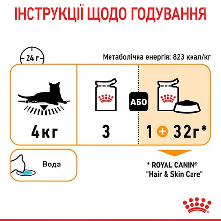 Royal Canin Hair&Skin Консервированный корм с мясом и рыбой для здоровья кожи и красоты шерсти кошек (кусочки в желе), 85 г, 9+3 шт: цены и характеристики