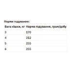 Royal Canin Hair&Skin Консервированный корм с мясом и рыбой для здоровья кожи и красоты шерсти кошек (кусочки в желе), 85 г, 9+3 шт: цены и характеристики