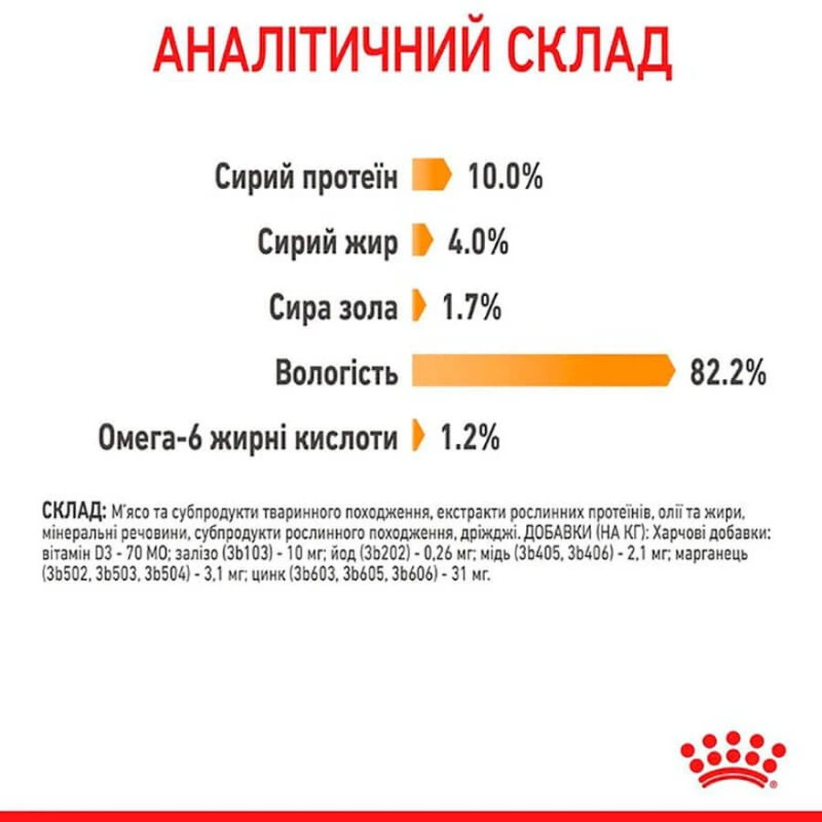 Royal Canin Hair&Skin Консервированный корм с мясом и рыбой для здоровья кожи и красоты шерсти кошек (кусочки в желе), 85 г, 3+1 шт: цены и характеристики
