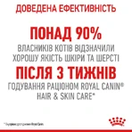 Royal Canin Hair & Skin Care Сухой корм с курицей для кошек с проблемной шерстью, 4 кг: цены и характеристики
