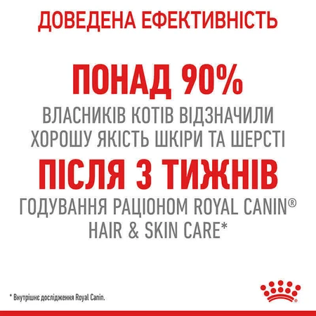 Royal Canin Hair & Skin Care Сухой корм с курицей для кошек с проблемной шерстью, 2 кг: цены и характеристики