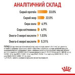 Royal Canin Hair & Skin Care Сухой корм с курицей для кошек с проблемной шерстью, 2 кг: цены и характеристики