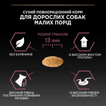 Purina Pro Plan Small&Mini Sensitive Skin Сухий корм з лососем для собак дрібних і мініатюрних порід з чутливою шкірою, 3 кг: ціни та характеристики