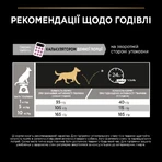 Purina Pro Plan Small&Mini Sensitive Skin Сухий корм з лососем для собак дрібних і мініатюрних порід з чутливою шкірою, 3 кг: ціни та характеристики
