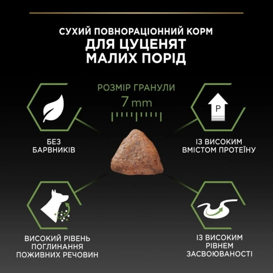 Purina Pro Plan Puppy Small & Mini Chiken Cухой корм для цуценят собак дрібних порід з куркою, 7 кг: ціни та характеристики