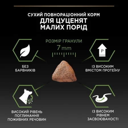 Purina Pro Plan Puppy Small & Mini Chiken Cухой корм для цуценят собак дрібних порід з куркою, 3 кг: ціни та характеристики