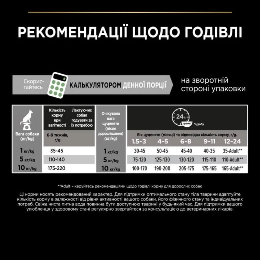 Purina Pro Plan Puppy Small & Mini Chiken Cухой корм для цуценят собак дрібних порід з куркою, 3 кг: ціни та характеристики