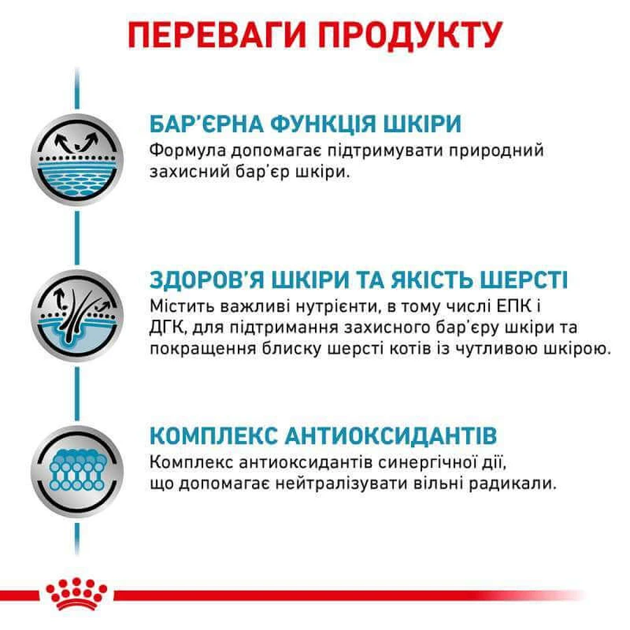 Royal Canin Skin&Coat Cat Pouches Консервований корм для котів після стерилізації при дерматозі та випадінні шерсті (тонкі скибочки в соусі), 85 г: ціни та характеристики
