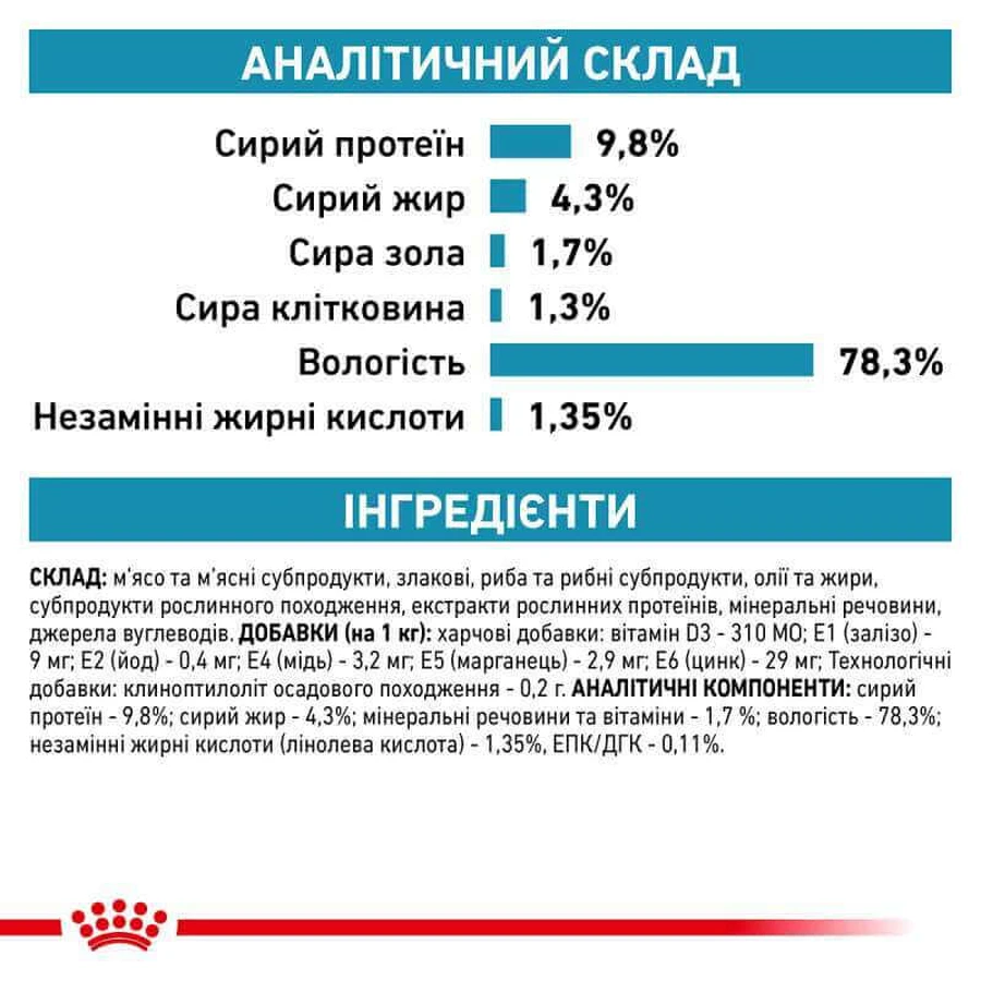 Royal Canin Skin&Coat Cat Pouches Консервований корм для котів після стерилізації при дерматозі та випадінні шерсті (тонкі скибочки в соусі), 85 г: ціни та характеристики