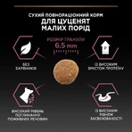 Purina Pro Plan Small&Mini Puppy Sensitive Skin Сухой корм с лососем для щенков мелких пород с чувствительной кожей, 3 кг: цены и характеристики