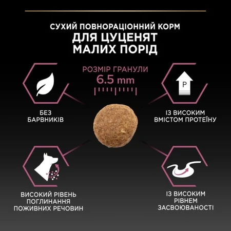 Purina Pro Plan Small&Mini Puppy Sensitive Skin Сухой корм с лососем для щенков мелких пород с чувствительной кожей, 3 кг: цены и характеристики