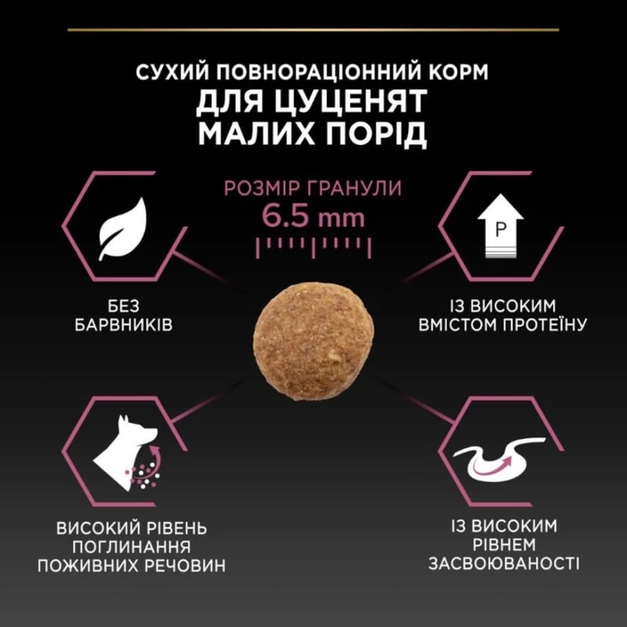 Purina Pro Plan Small&Mini Puppy Sensitive Skin Сухой корм с лососем для щенков мелких пород с чувствительной кожей, 3 кг: цены и характеристики
