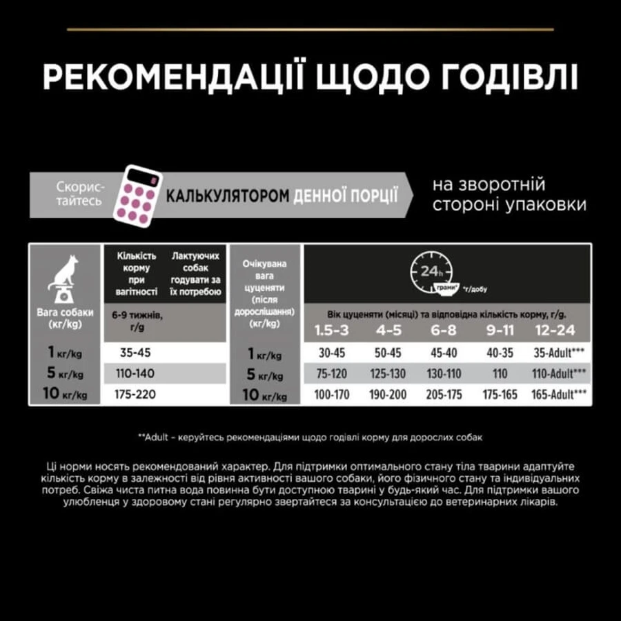 Purina Pro Plan Small&Mini Puppy Sensitive Skin Сухой корм с лососем для щенков мелких пород с чувствительной кожей, 3 кг: цены и характеристики