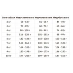 Reflex Plus Adult Dog Mini & Small Breeds Salmon Сухой корм с лососем для собак малых пород, 8 кг: цены и характеристики