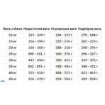 Reflex Plus Adult Dog Medium & Large Breeds Salmon Сухий корм з лососем для середніх та великих порід собак, 3 кг: ціни та характеристики