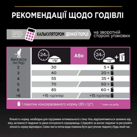Purina Pro Plan Delicate Digestion Adult Turkey Сухой корм с индейкой для взрослых кошек с чувствительным пищеварением, 14 кг: цены и характеристики