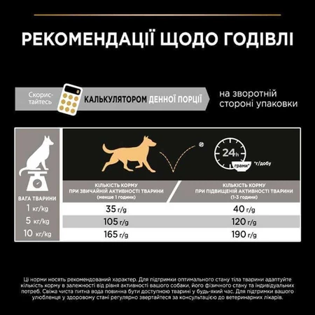 Purina Pro Plan Adult Small & Mini Chicken Сухий корм для дорослих собак дрібних порід з куркою, 3 кг: ціни та характеристики
