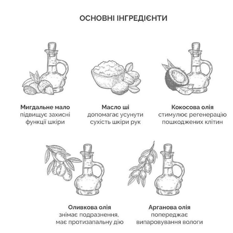 Крем для рук Небесный мускус Needly Sensory Hand Cream 137 Heavenly musk, 30 мл : цены и характеристики