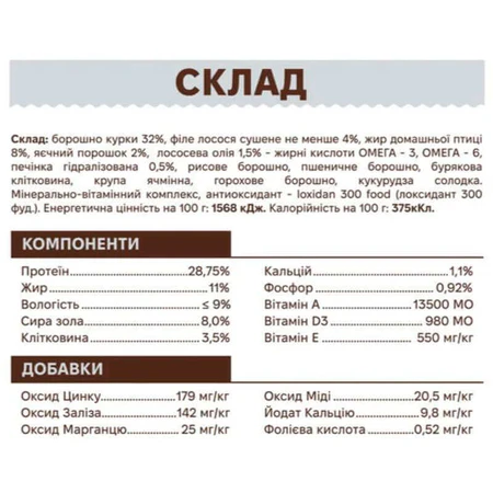 Velet Сухий корм Лосось та рис для дорослих собак середніх і великих порід, 2 кг: ціни та характеристики