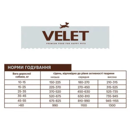 Velet Сухий корм Лосось та рис для дорослих собак середніх і великих порід, 2 кг: ціни та характеристики