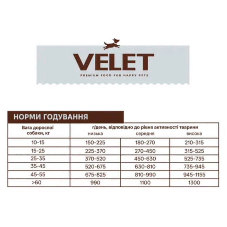 Velet Сухий корм Лосось та рис для дорослих собак середніх і великих порід, 2 кг: ціни та характеристики