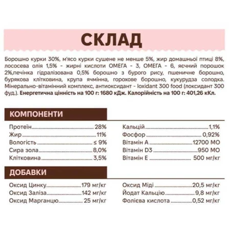 Velet Сухой корм Курица и бурый рис для взрослых собак средних пород, 2 кг: цены и характеристики