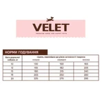 Velet Сухой корм Курица и бурый рис для взрослых собак средних пород, 2 кг: цены и характеристики