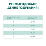 OptiMeal Sterilized Cat Beef & Sorghum Сухой корм с высоким содержанием говядины и сорго для взрослых кошек, 10 кг: цены и характеристики