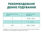 OptiMeal Sterilised Cat with Salmon&Wild Blueberries in Jelly Консервований корм з лососем та чорницею для стерилізованих котів та кішок (шматочки в желе), 85 г: ціни та характеристики