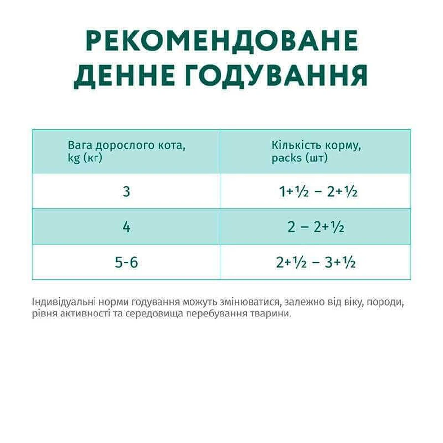 OptiMeal Sterilised Cat with Salmon&Wild Blueberries in Jelly Консервований корм з лососем та чорницею для стерилізованих котів та кішок (шматочки в желе), 85 г: ціни та характеристики
