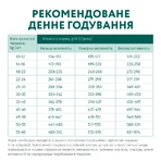 UAnimals OptiMeal Adult Medium & Large Breed Hypoallergenic Salmon Гіпоалергенний сухий корм з лососем для дорослих собак середніх та великих порід, 4 кг: ціни та характеристики