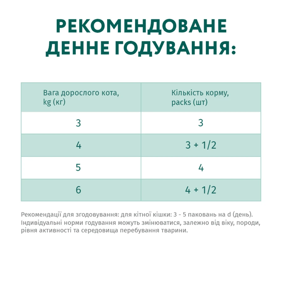 OptiMeal Adult Cats Cod Fish & Vegetable in jelly Консервований корм з тріскою та овочами для дорослих котів (шматочки в желе), 3+1 шт (85 г): ціни та характеристики