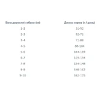 Nature's Protection Lifestyle Grain Free Salmon with krill Adult Small and Mini Breeds Сухой беззерновой корм с лососем для взрослых собак малых пород, 10 кг: цены и характеристики