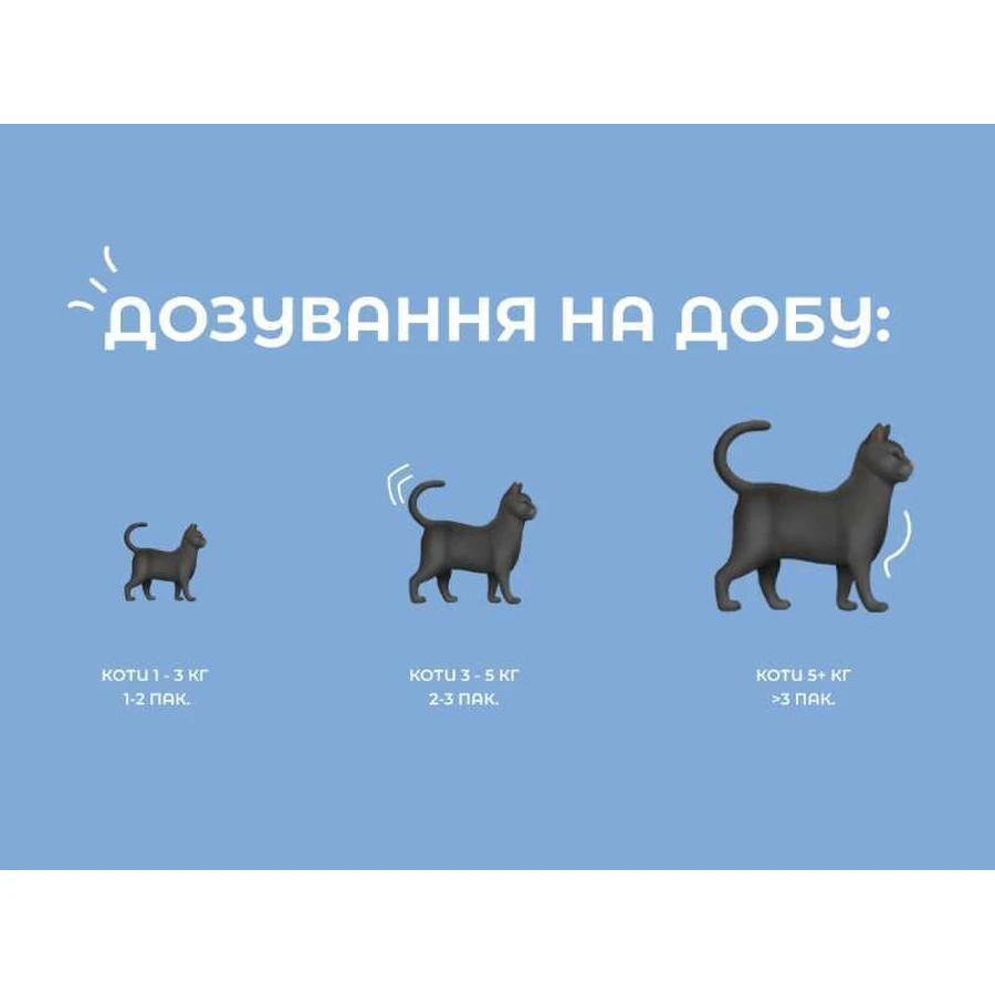 Natural Kitty Chunk in Gravy Chicken, Tuna with Lamb Влажный корм кусочки курицы и тунца с легкими ягненка в соусе для котов, 85 г: цены и характеристики