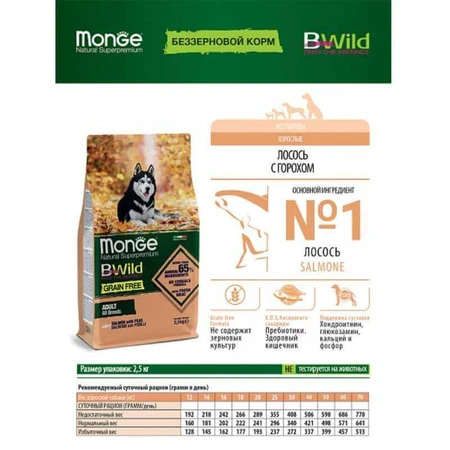 Monge BWild Grain Free Salmon & Peas Adult All Breeds Беззерновий корм з лососем та горохом для дорослих собак усіх порід, 2,5 кг: ціни та характеристики
