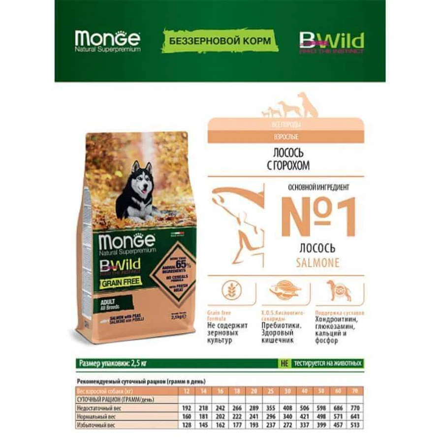 Monge BWild Grain Free Salmon & Peas Adult All Breeds Беззерновий корм з лососем та горохом для дорослих собак усіх порід, 2,5 кг: ціни та характеристики