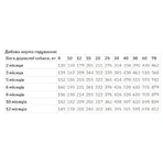 Monge Natural Superpremium All Breeds Puppy & Junior Сухий корм з ягням для цуценят різних порід, 15 кг: ціни та характеристики
