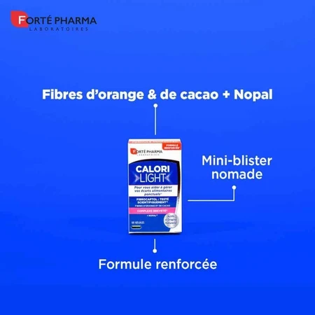 Forté Pharma CaloriLight Minceur Capteur de Graisses Fibres Nopal 60 капсул: цены и характеристики